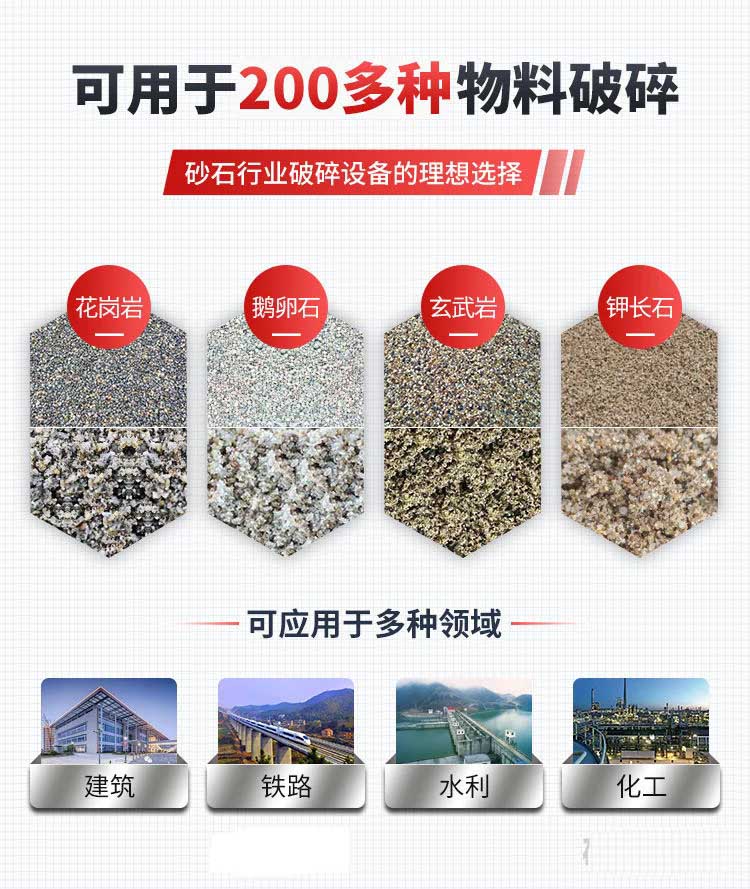 矿用新型破碎机破碎物料